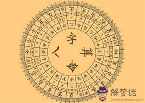 出生年月日算命|生辰八字查詢，生辰八字五行查詢，五行屬性查詢